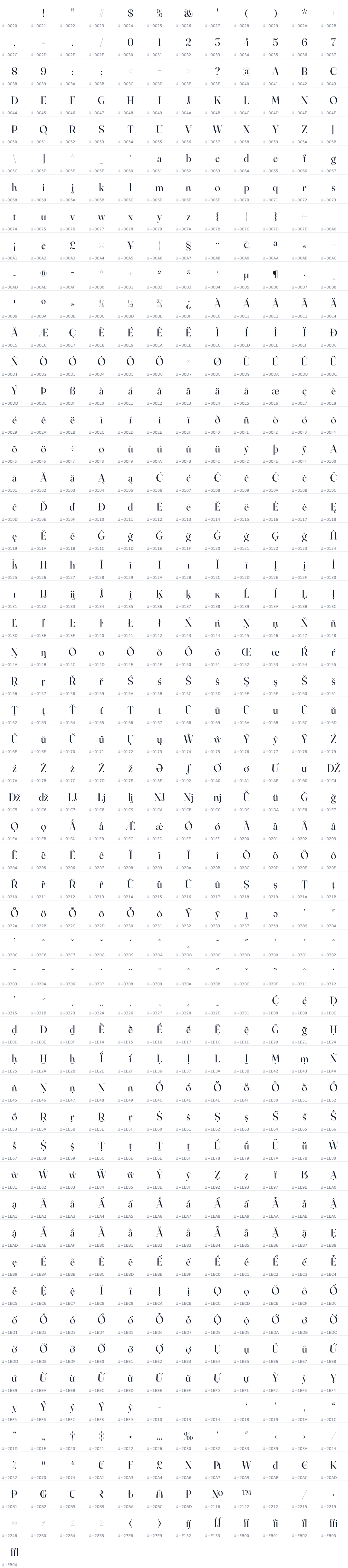 All 637 characters in Fraunces 144pt