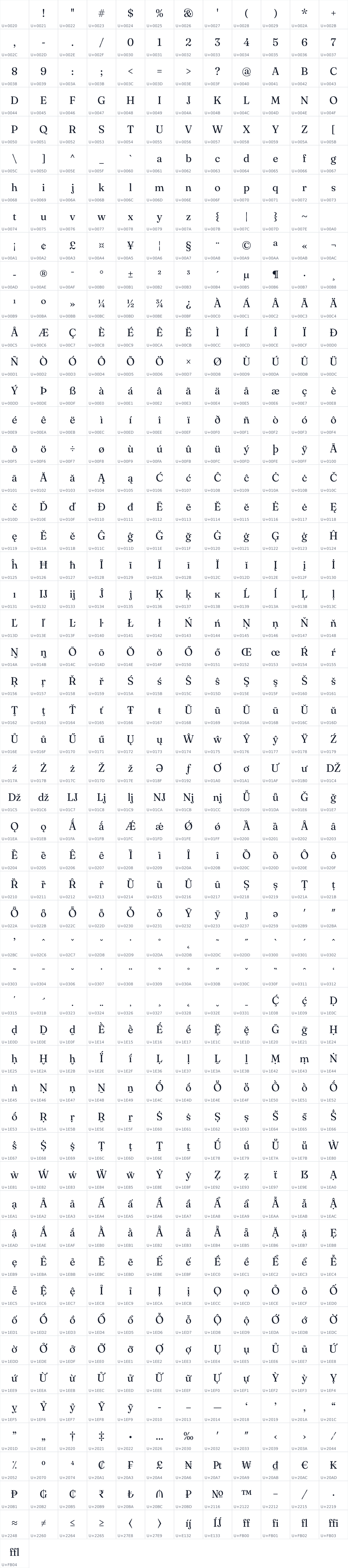 All 637 characters in Fraunces 72pt Soft
