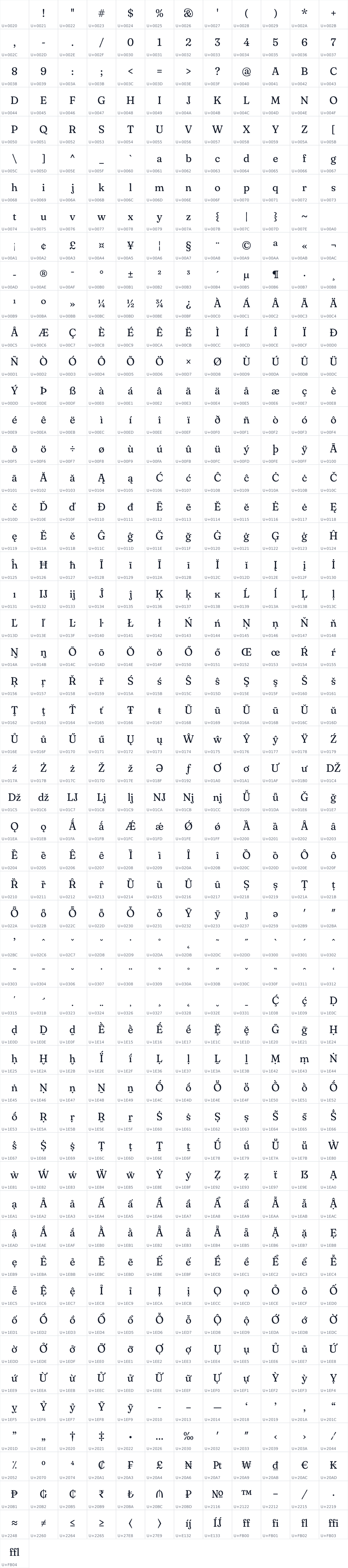 All 637 characters in Fraunces 72pt SuperSoft