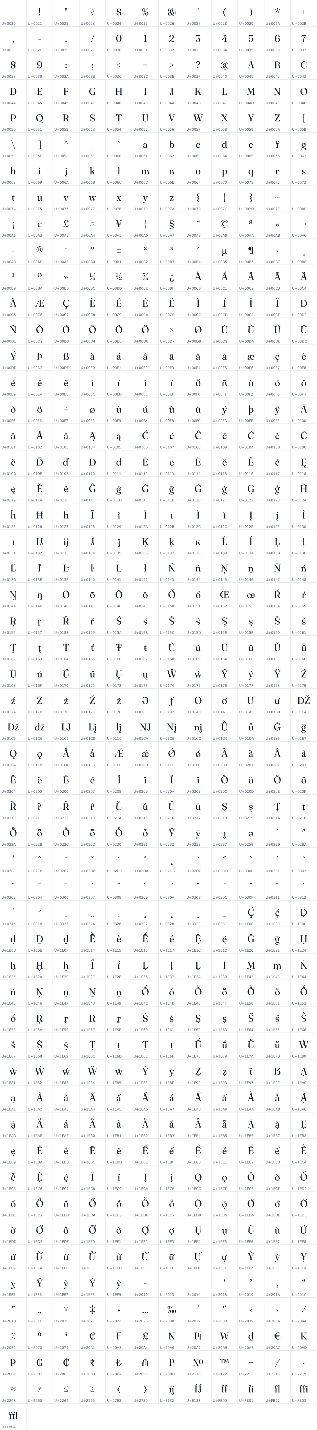 All 637 characters in Fraunces 72pt