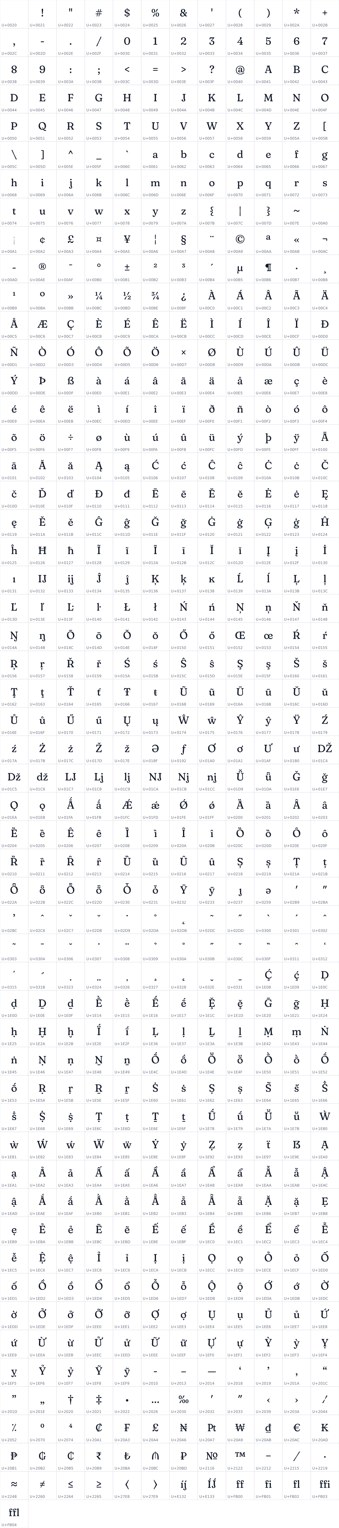 All 637 characters in Fraunces 9pt SuperSoft