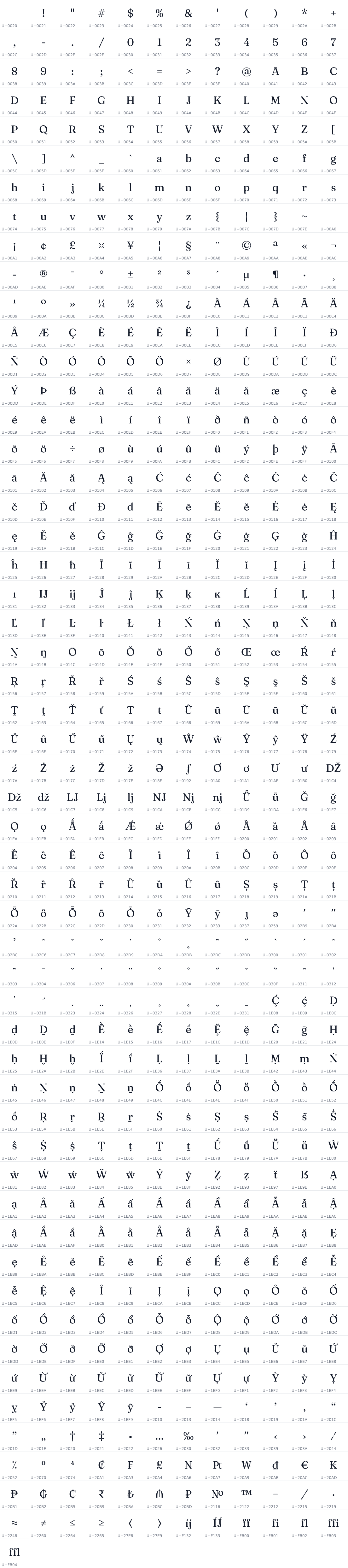 All 637 characters in Fraunces 9pt
