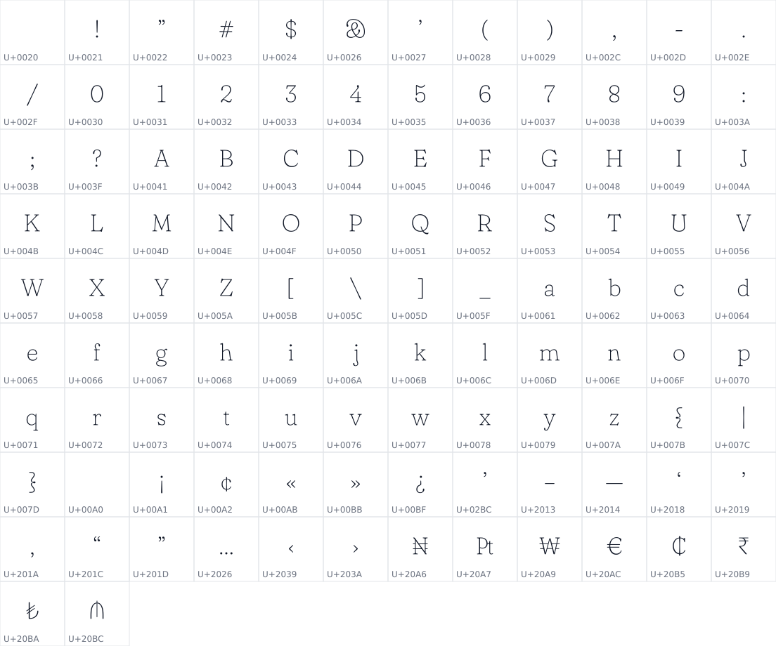 All 110 characters in Fraunces Goofy