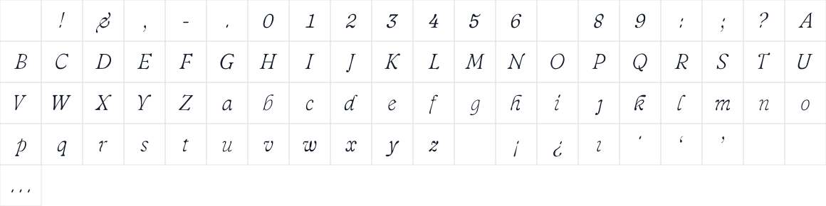 The first characters in Fraunces Italic