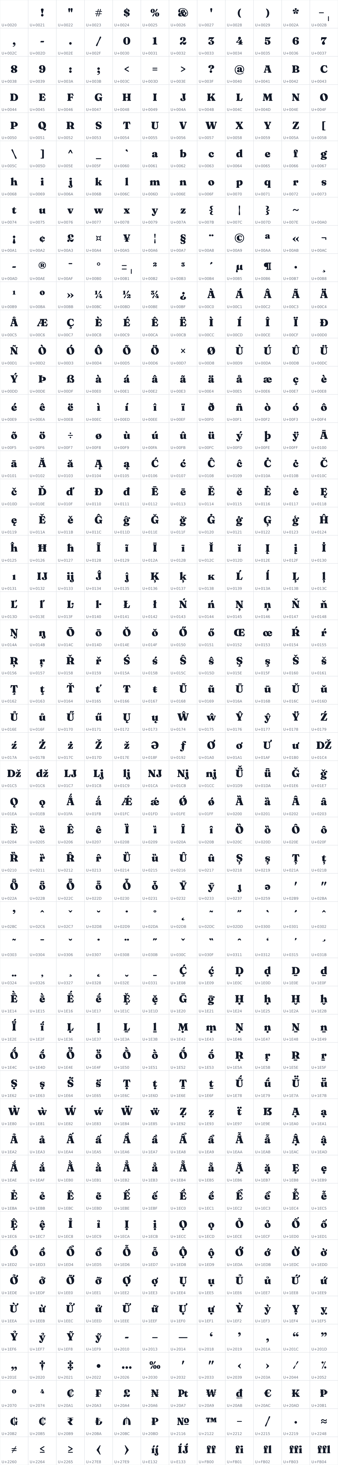 All 624 characters in Fraunces