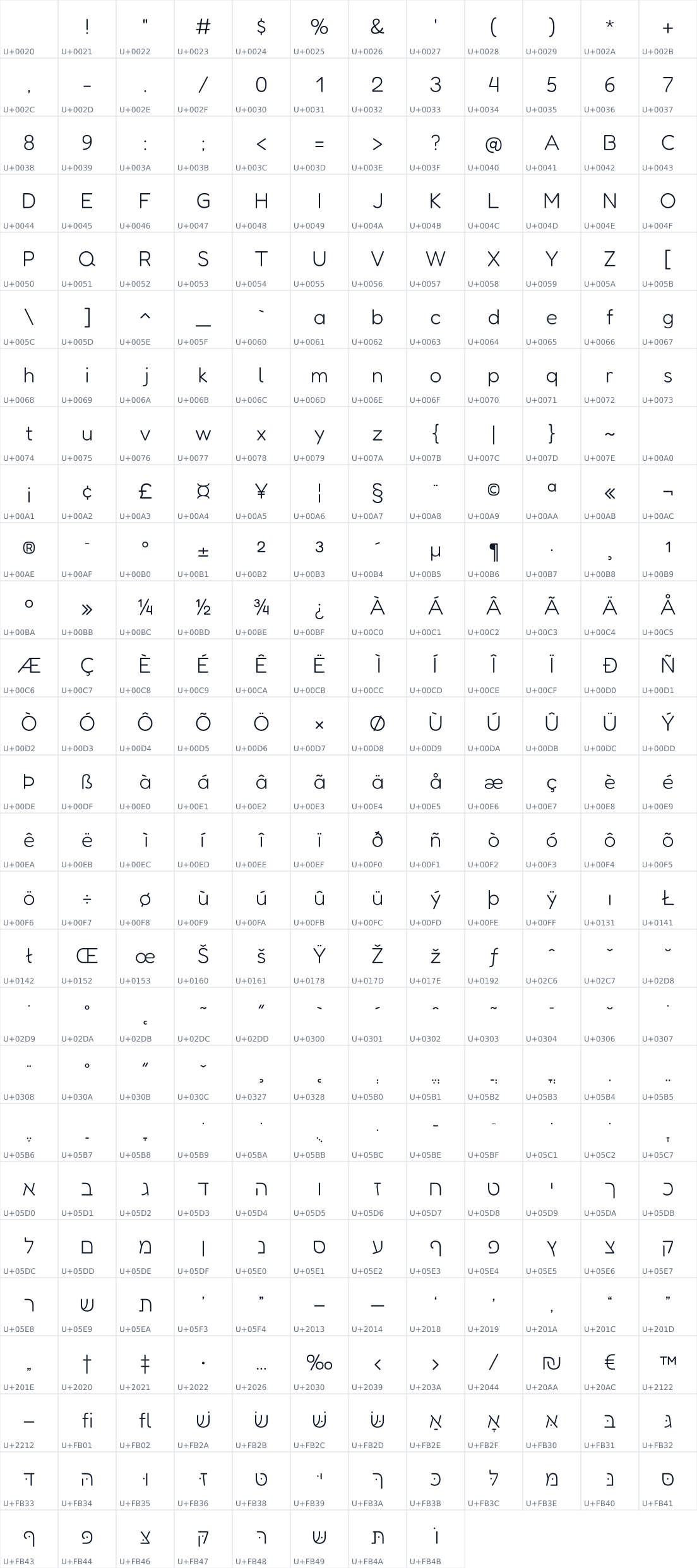 All 320 characters in Fredoka