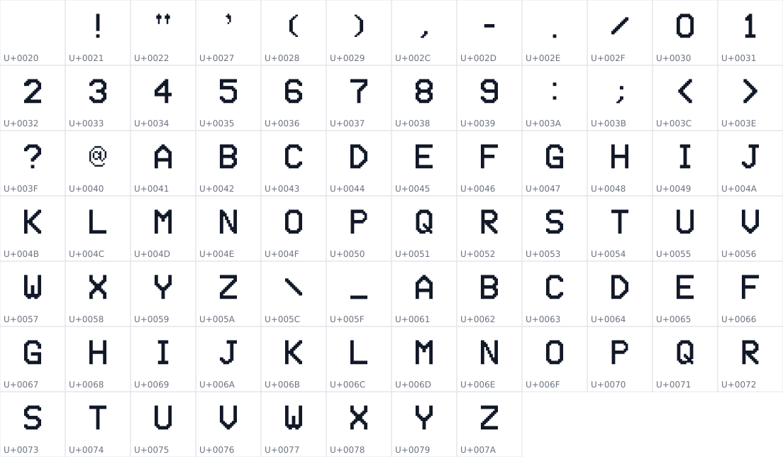 All 80 characters in freecam2