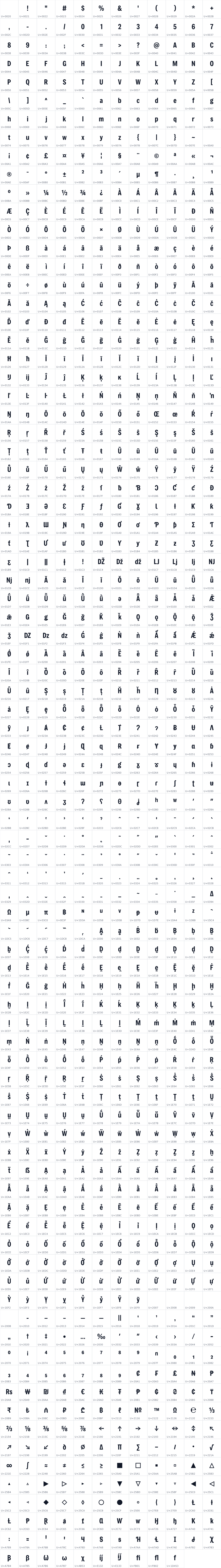 All 1018 characters in Freeman