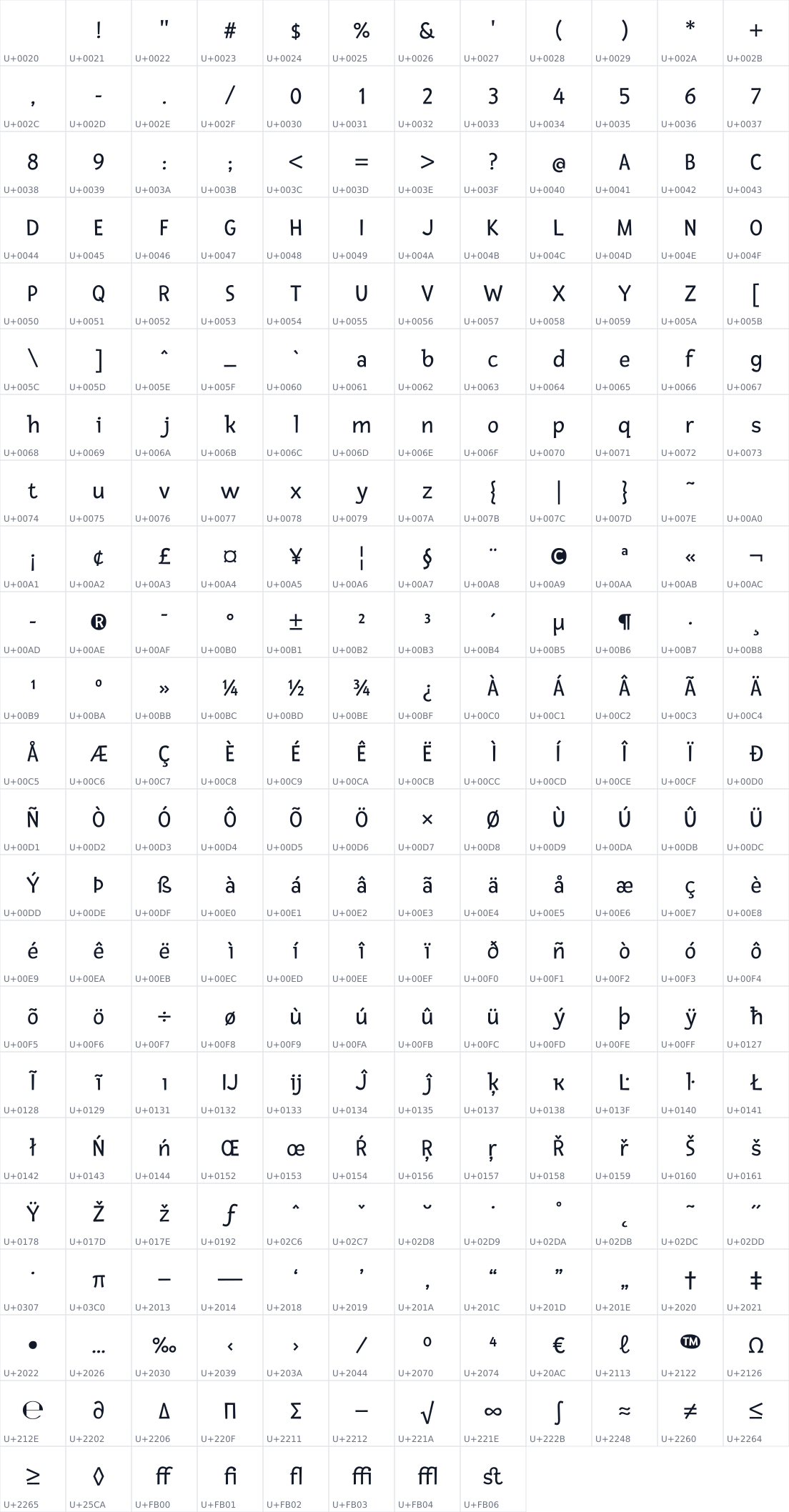 All 272 characters in Fresca