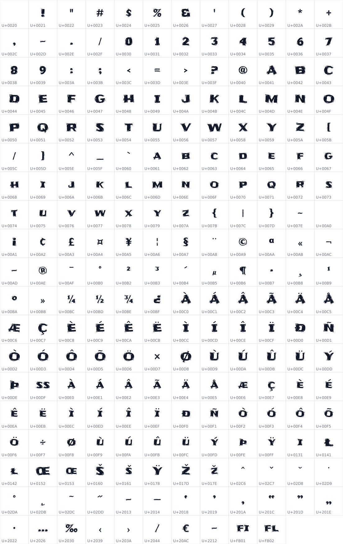 All 226 characters in Frijole
