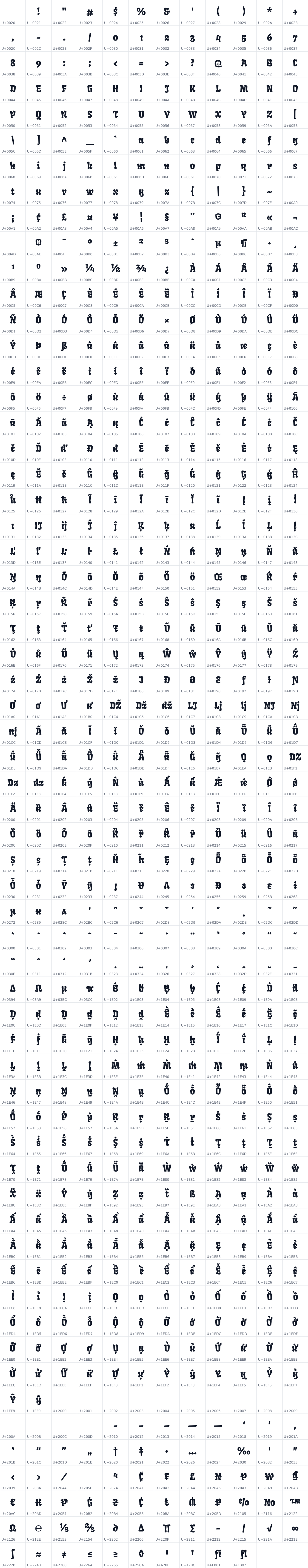 All 730 characters in Fruktur