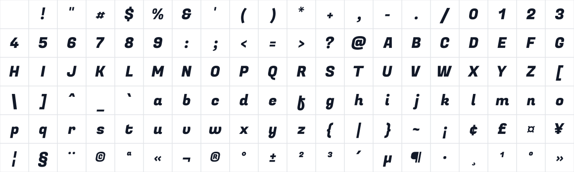 The first characters in Fugaz One