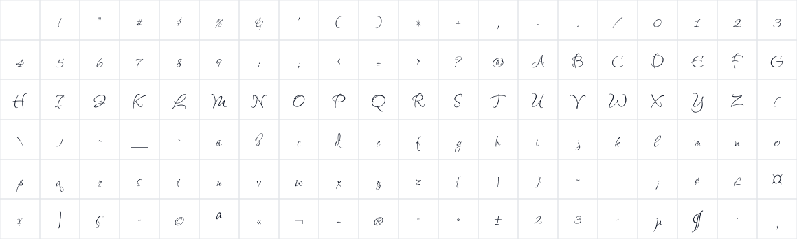 The first characters in Fuggles