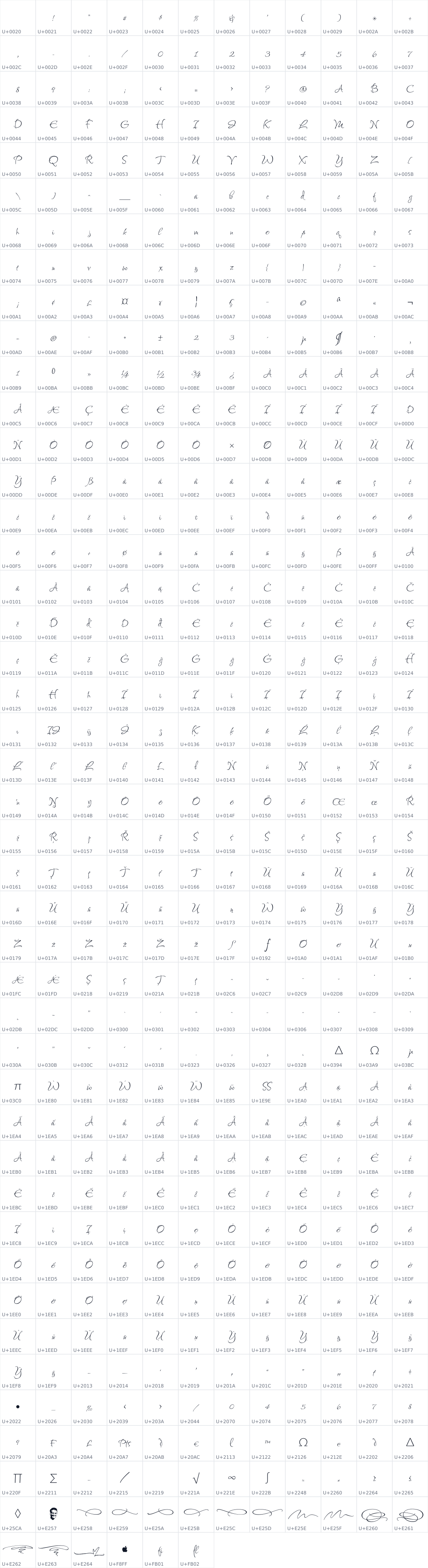 All 522 characters in Fuggles