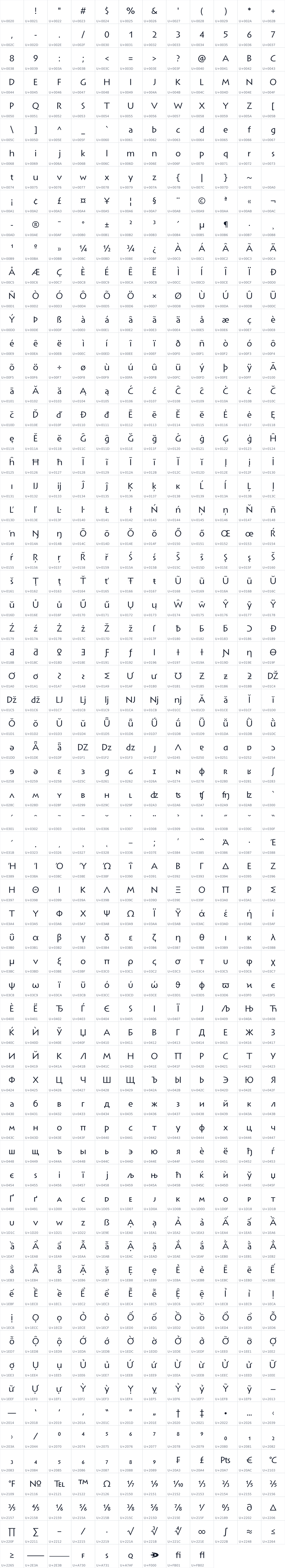 All 789 characters in Funever Sans Display
