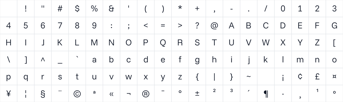 The first characters in Funnel Sans