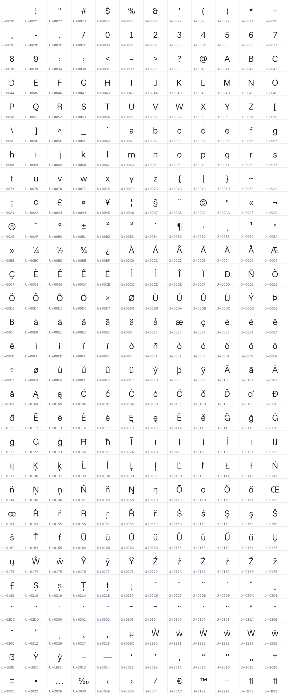 All 348 characters in Funnel Sans