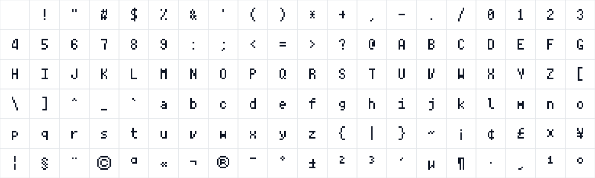 The first characters in Fusion Pixel 10px Monospaced KR