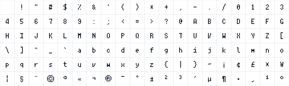 The first characters in Fusion Pixel 10px Monospaced TC