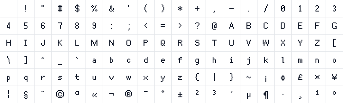 The first characters in Fusion Pixel 10px Proportional JP