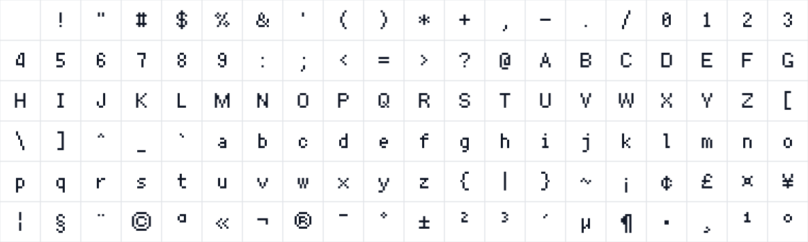 The first characters in Fusion Pixel 10px Proportional TC