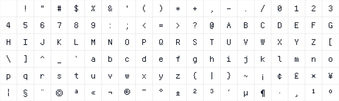The first characters in Fusion Pixel 12px Monospaced KR