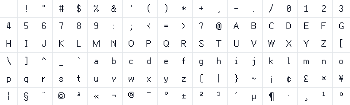 The first characters in Fusion Pixel 12px Proportional KR