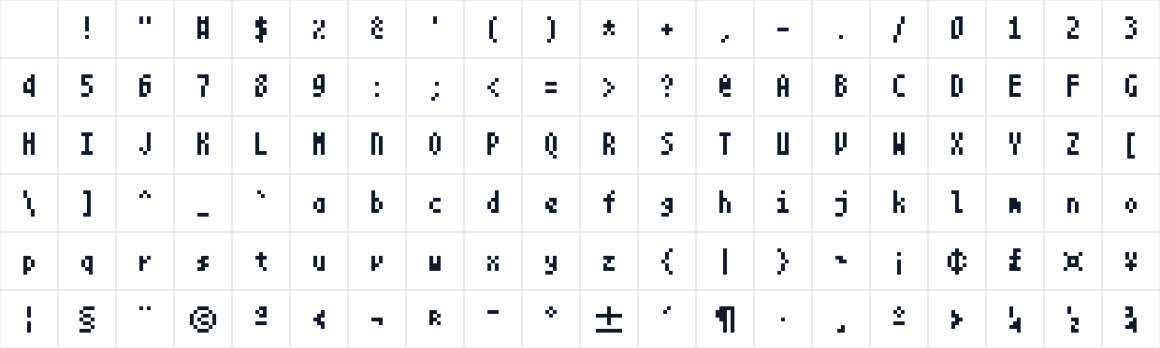 The first characters in Fusion Pixel 8px Monospaced JP