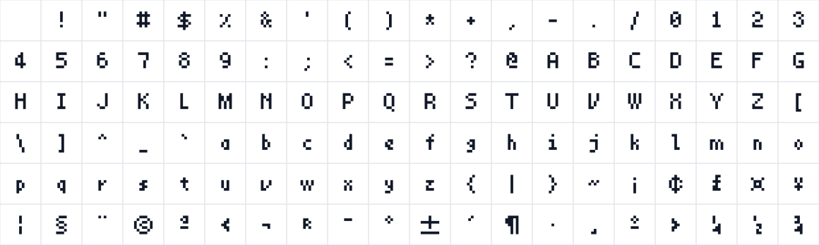 The first characters in Fusion Pixel 8px Proportional JP