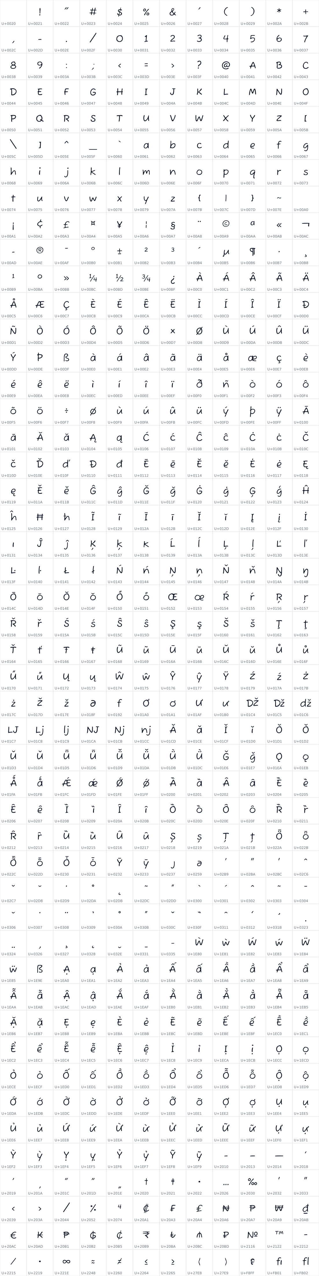 All 576 characters in Fuzzy Bubbles