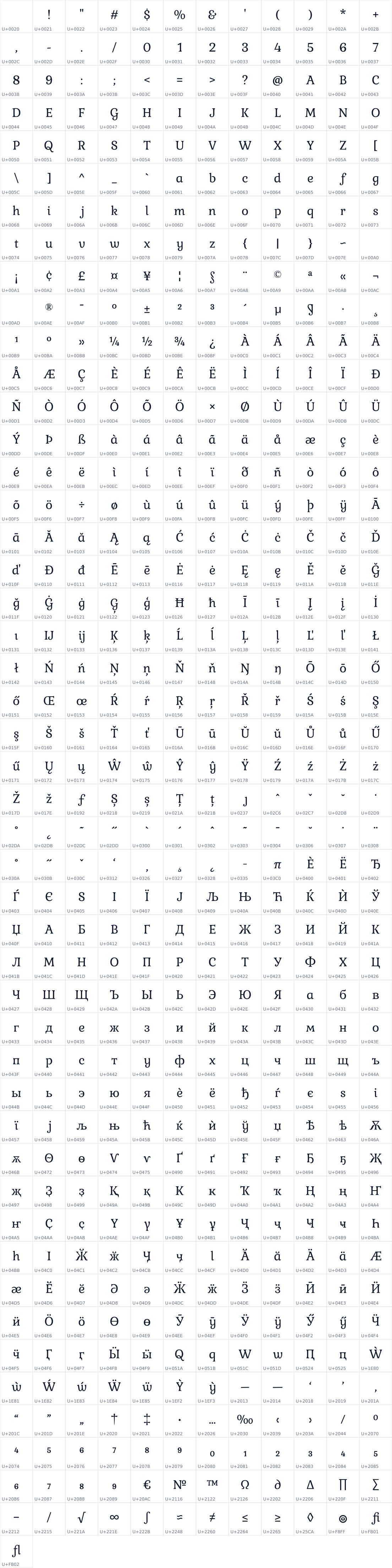 All 565 characters in Gabriela