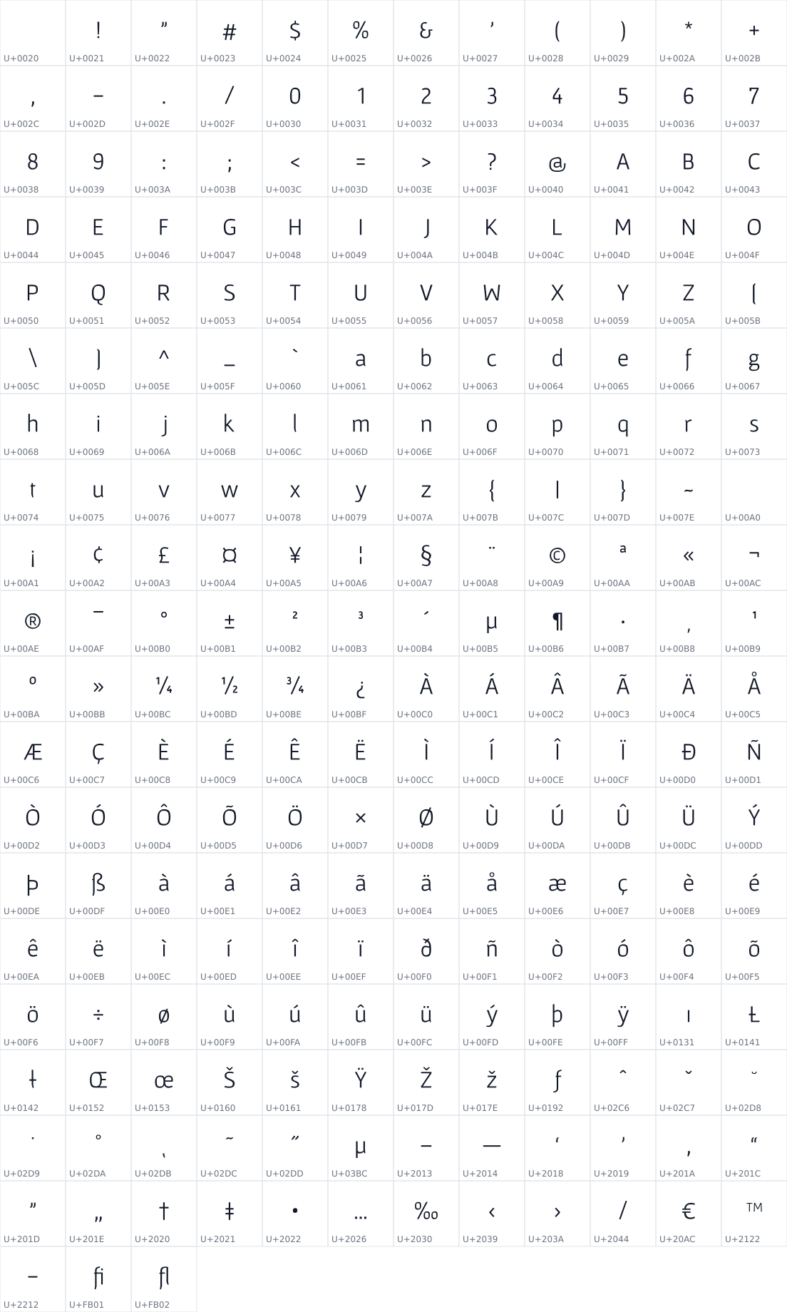 All 231 characters in Gafata