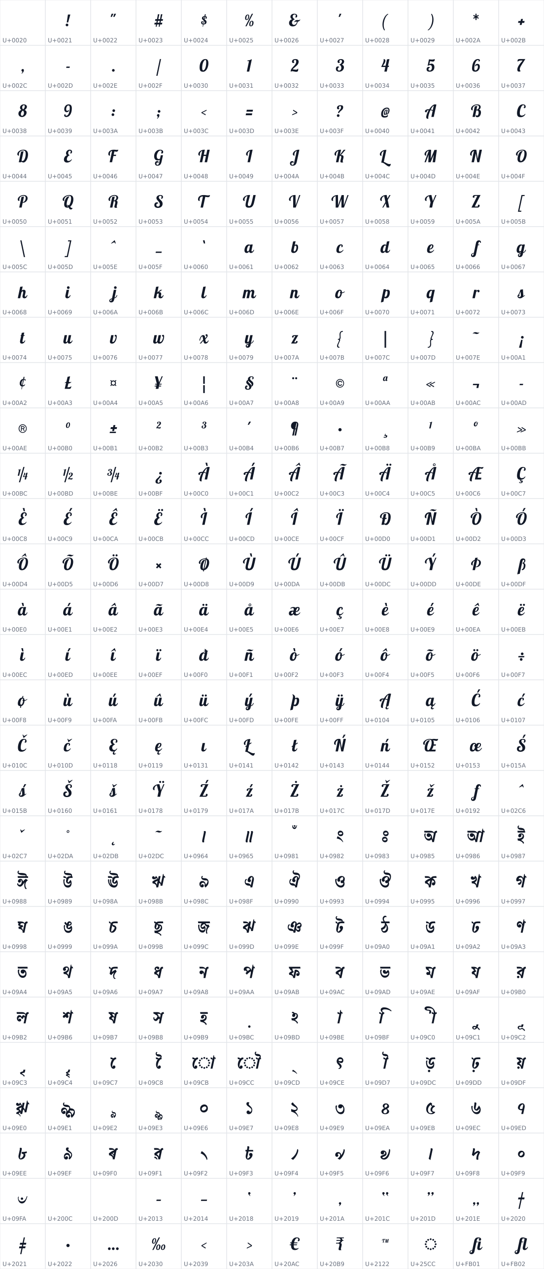 All 336 characters in Galada