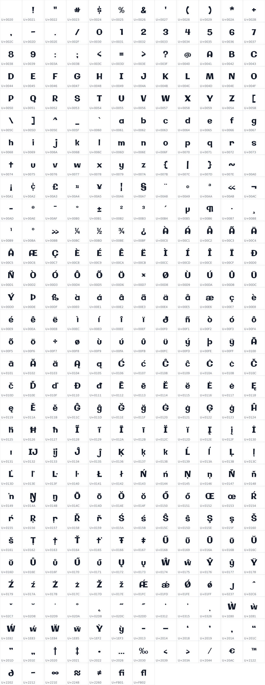 All 367 characters in Galindo