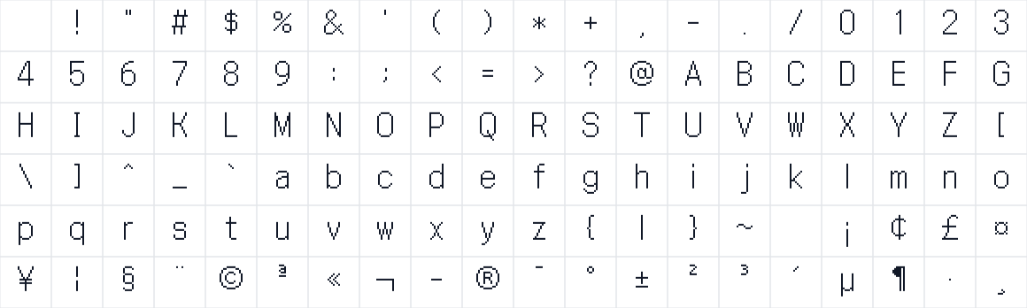 The first characters in Galmuri14
