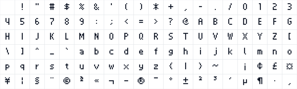 The first characters in Galmuri7