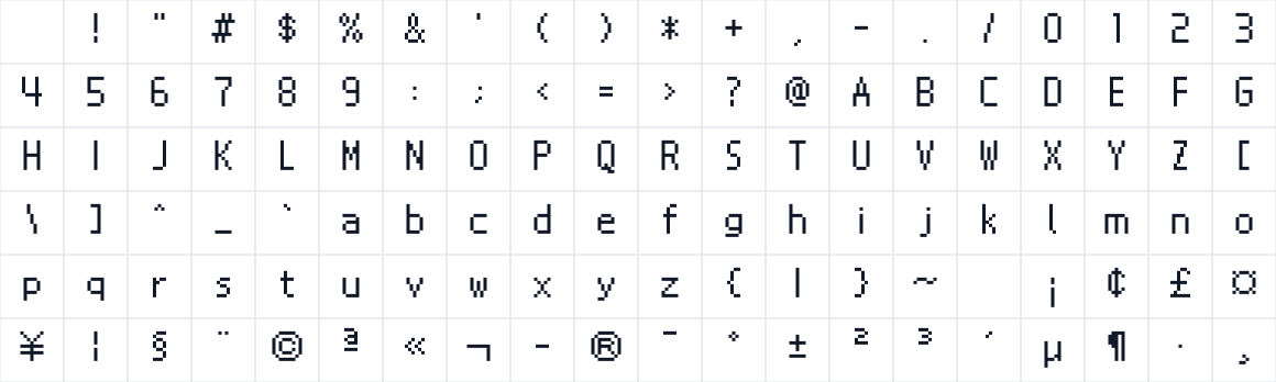 The first characters in Galmuri9