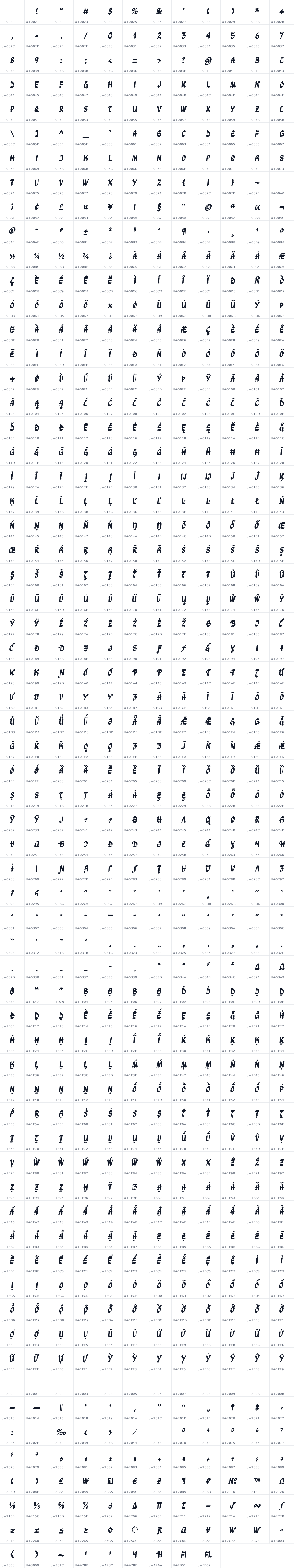 All 765 characters in Ga Maamli
