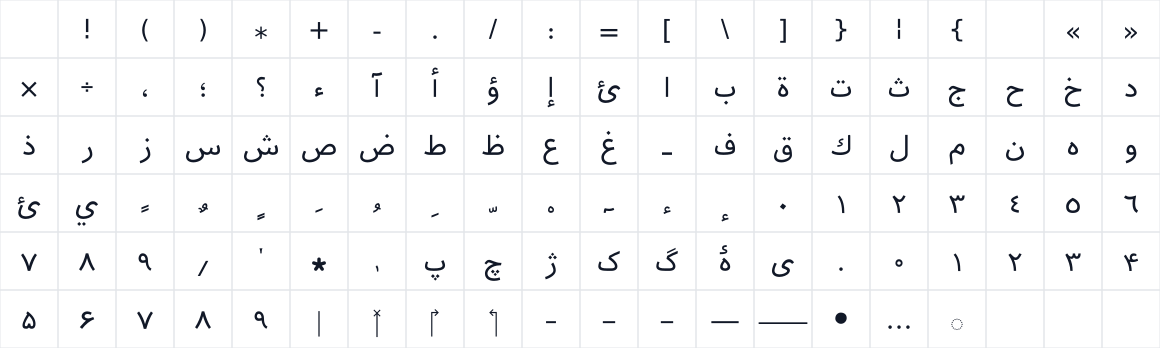 The first characters in GanjNamehSans