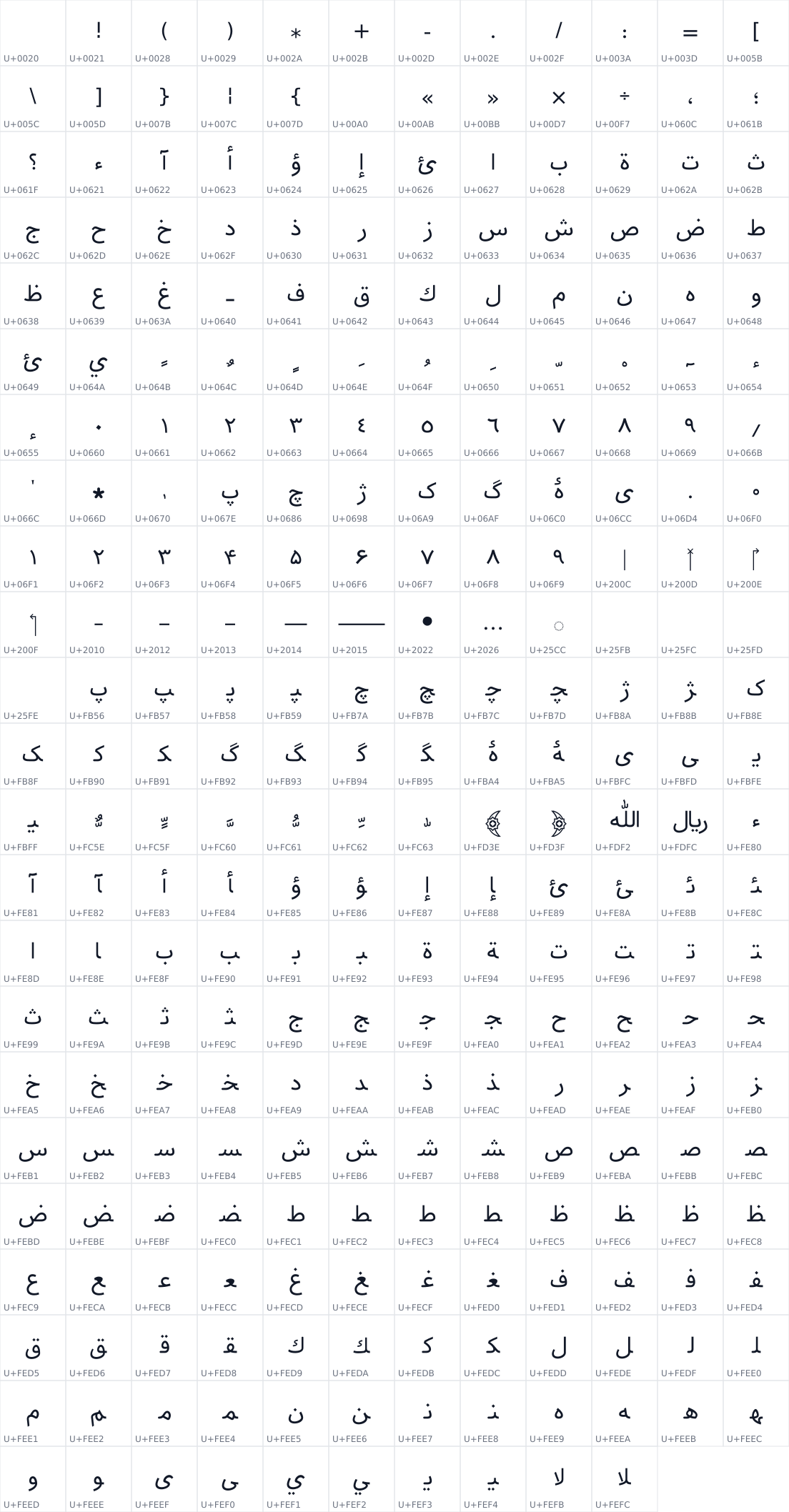 All 274 characters in GanjNamehSans
