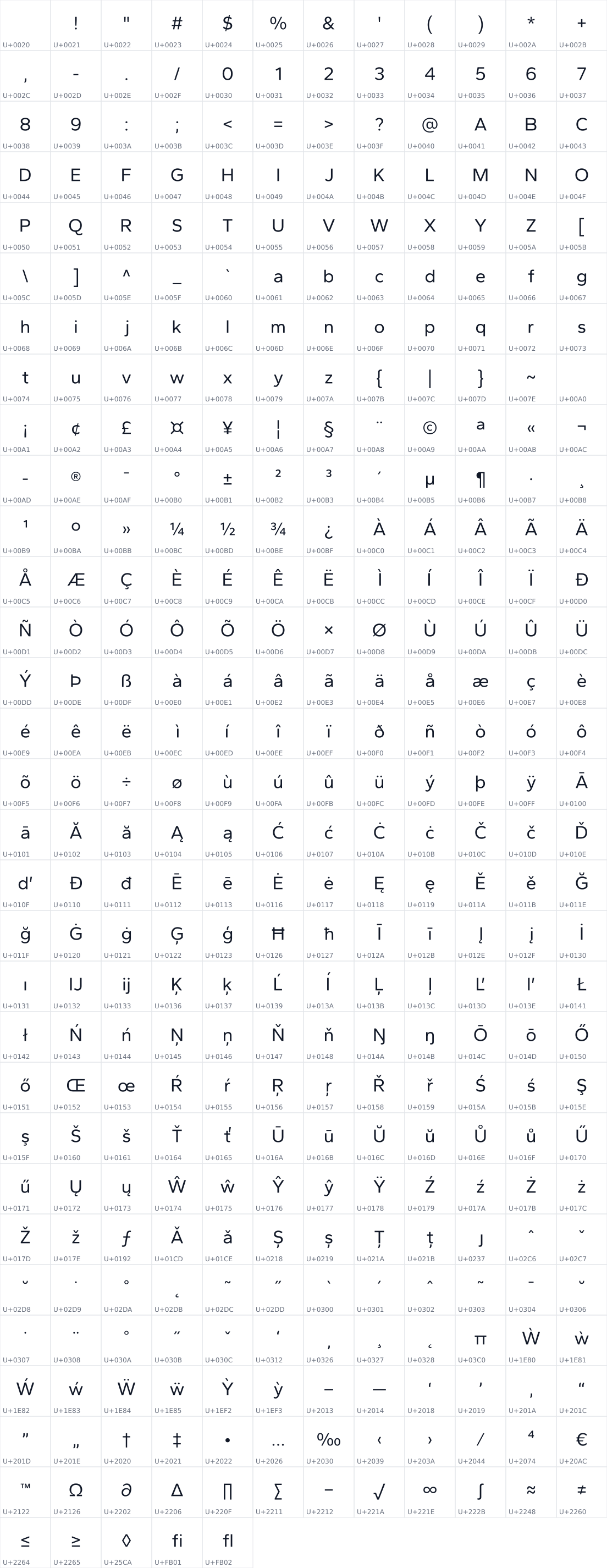All 365 characters in Gantari