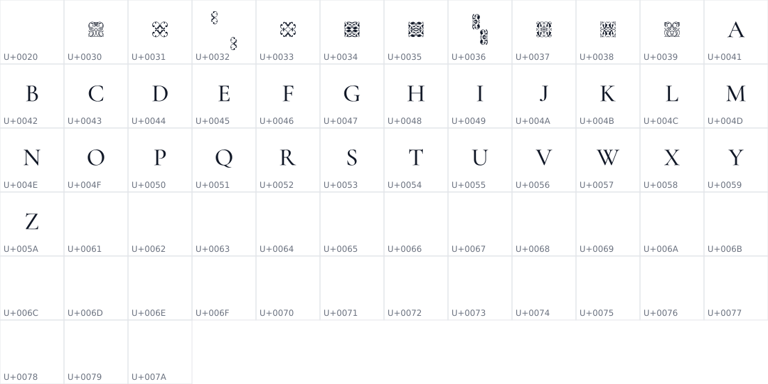 All 63 characters in Garamontio Capo