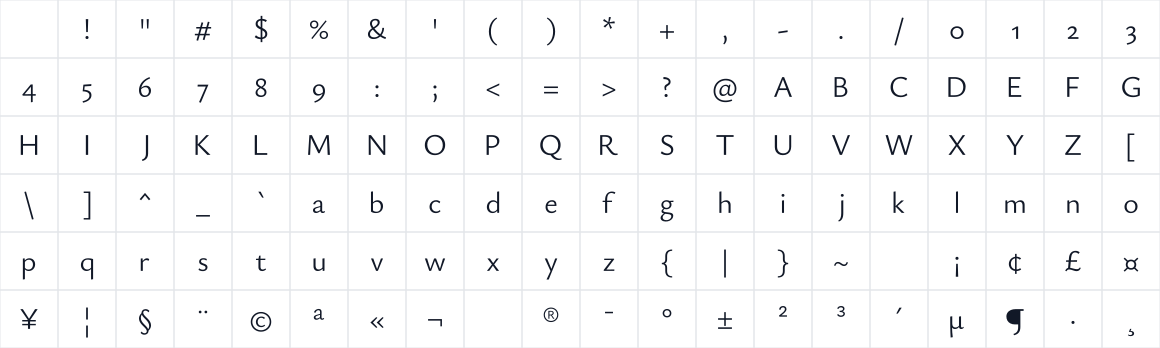 The first characters in Garamontio Sans