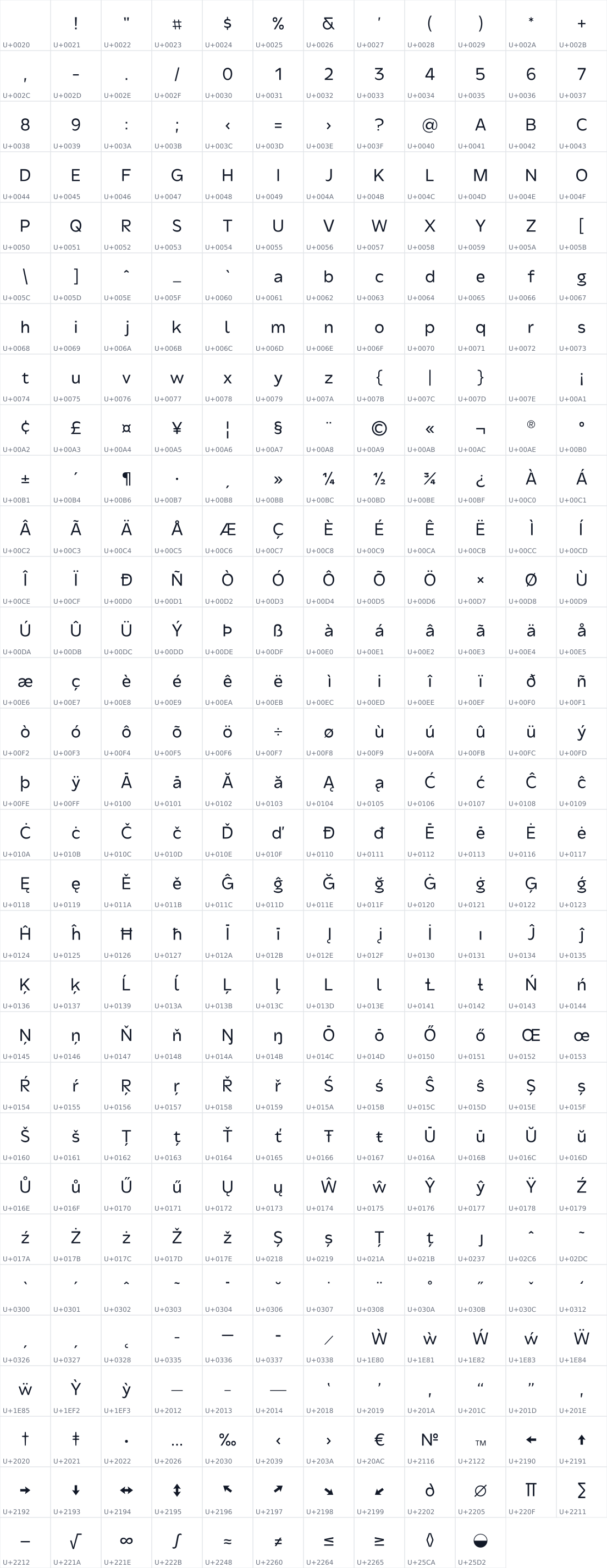 All 370 characters in Garcia