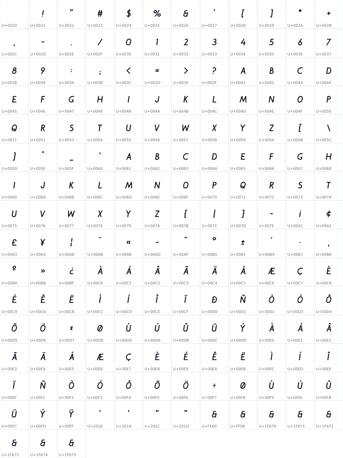 All 183 characters in GB Sans