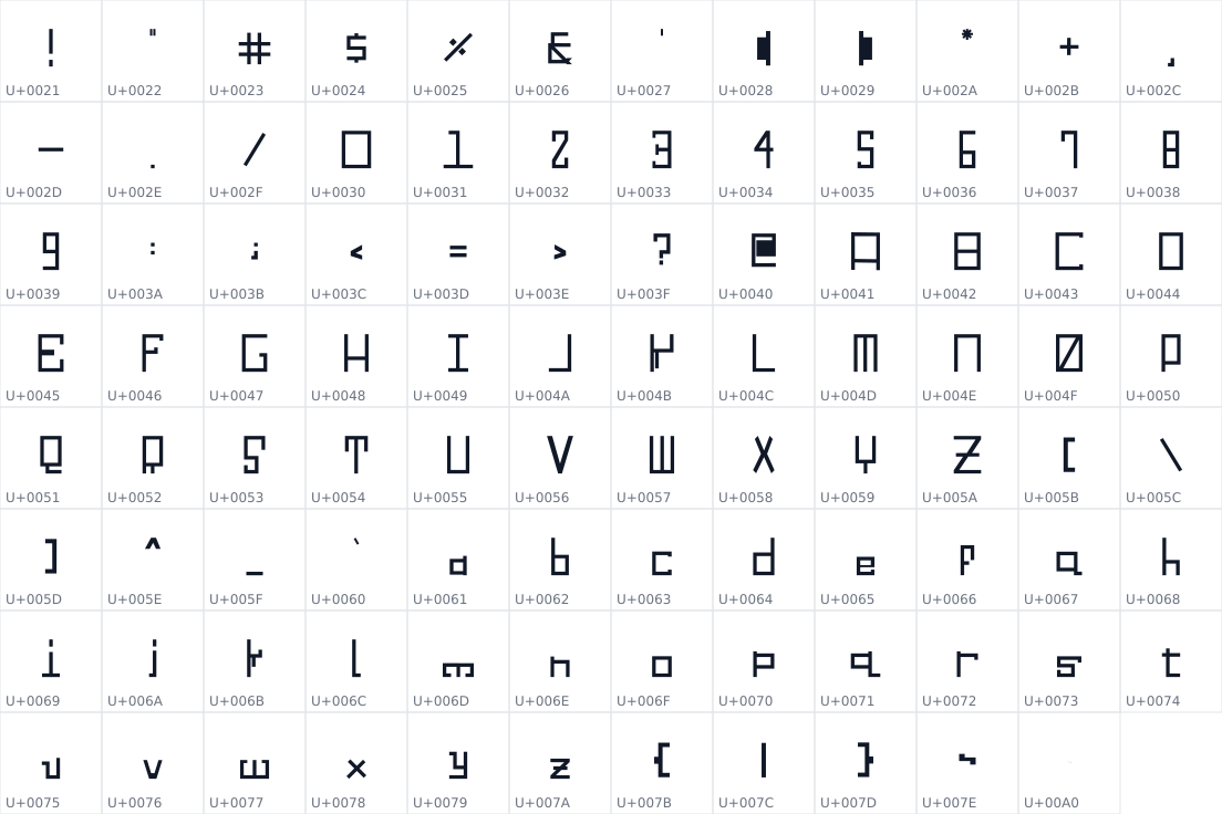 All 95 characters in gech