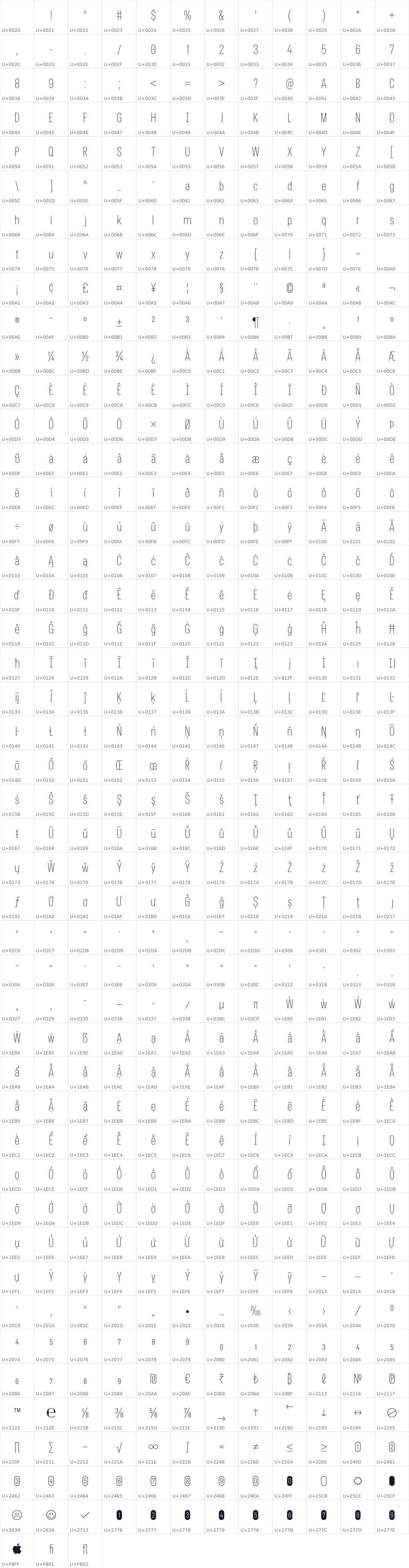 All 543 characters in GeekBoy