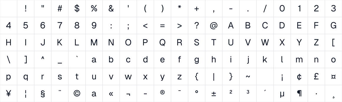 The first characters in Geist Sans