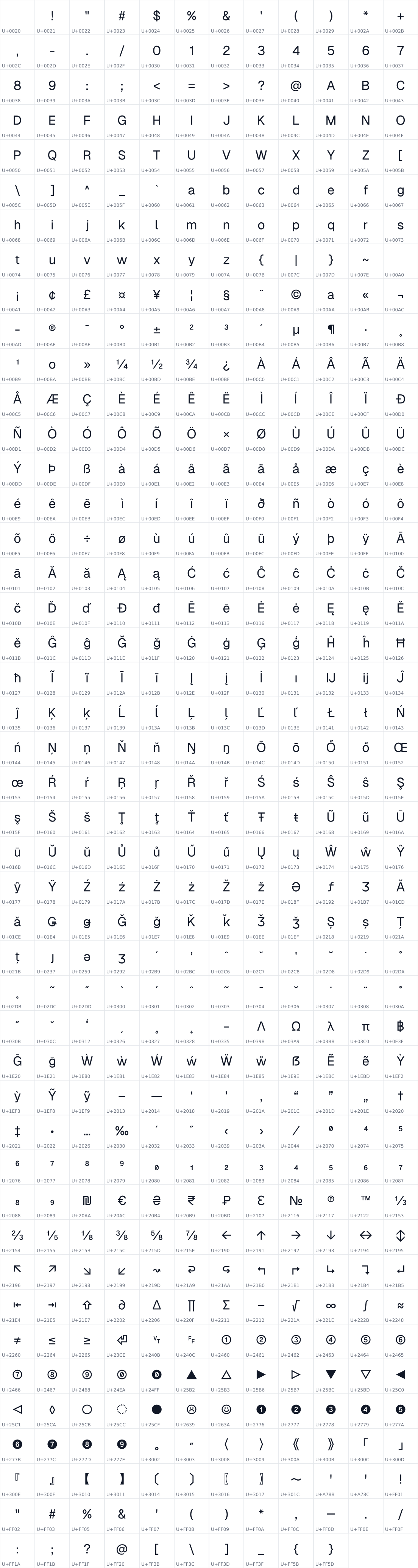 All 538 characters in Geist Sans