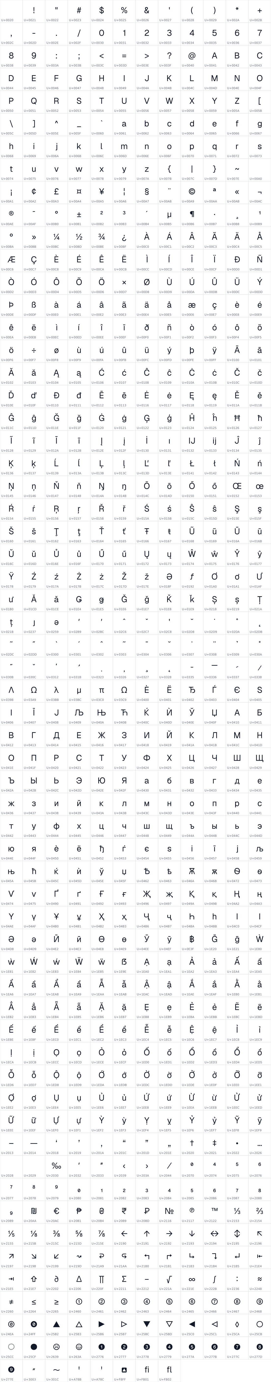 All 728 characters in Geist
